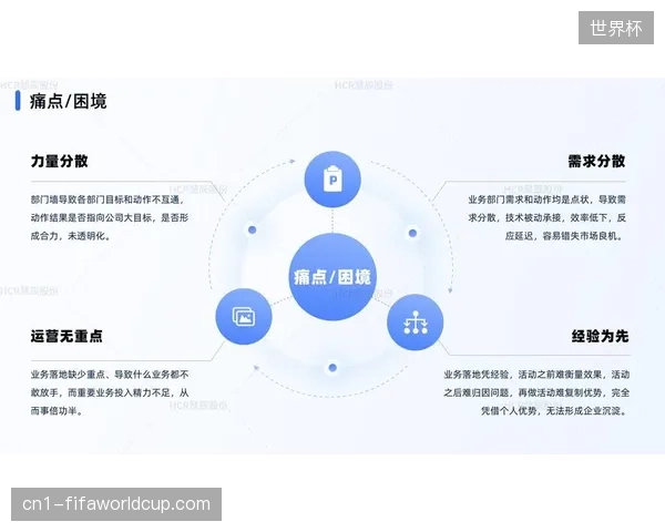 单场比赛流量为何难以沉淀为长期会员资产？揭秘数字门票在闭环营销中的真实表现